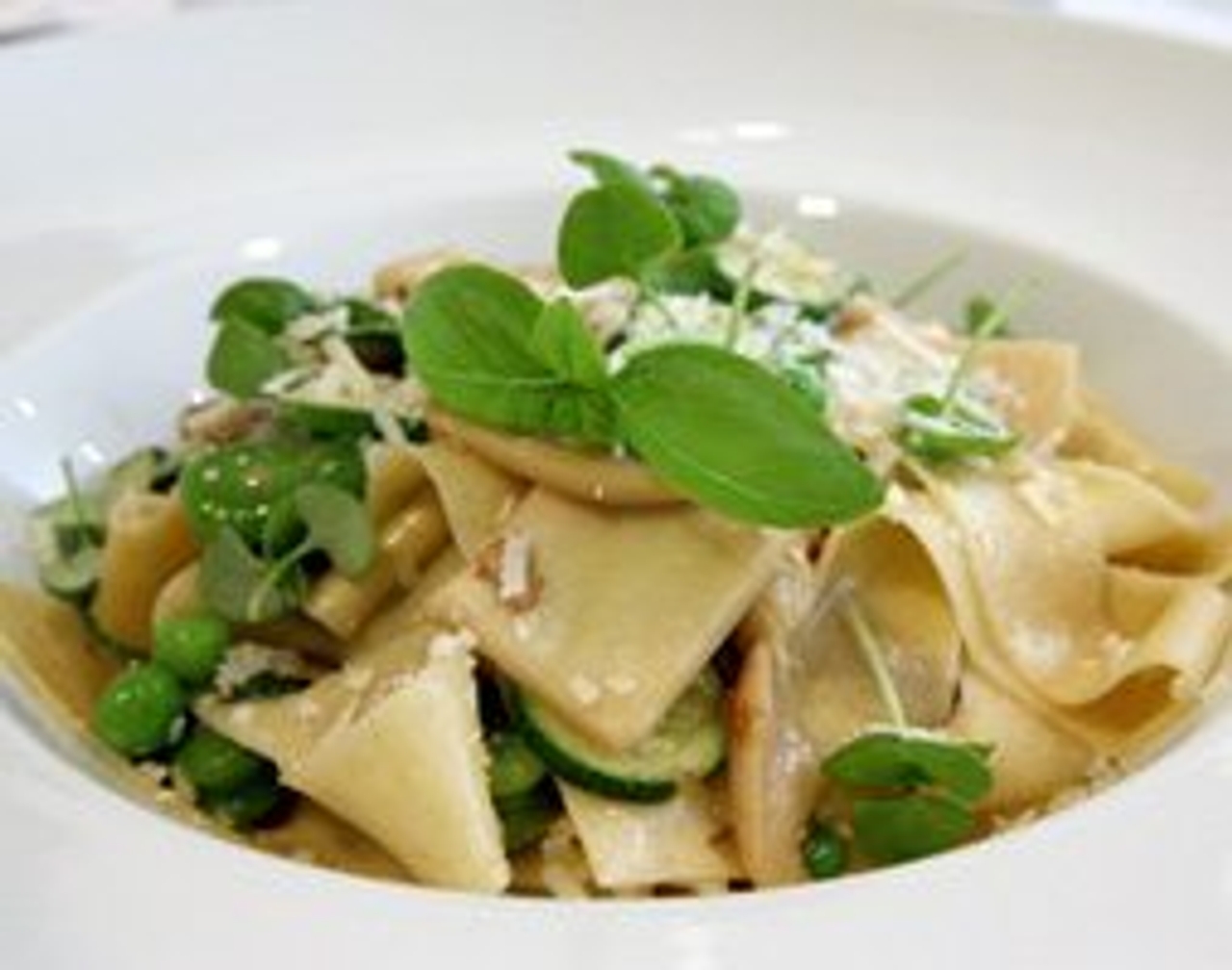 Where to eat lunch this week