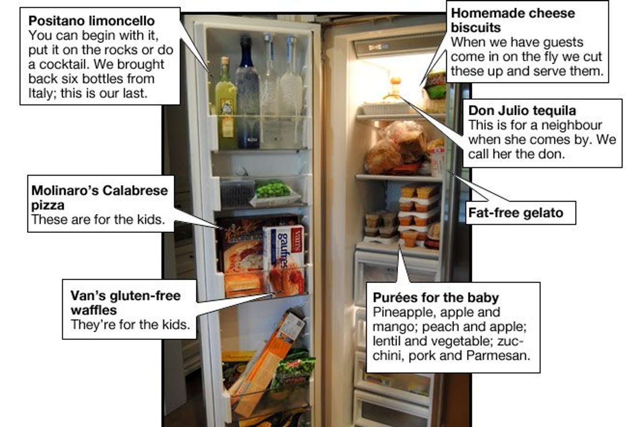 David Lee’s freezer, annotated
