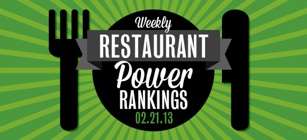 The Dish Power Rankings: winter deep freeze edition