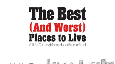 The ultimate Toronto neighbourhood rankings