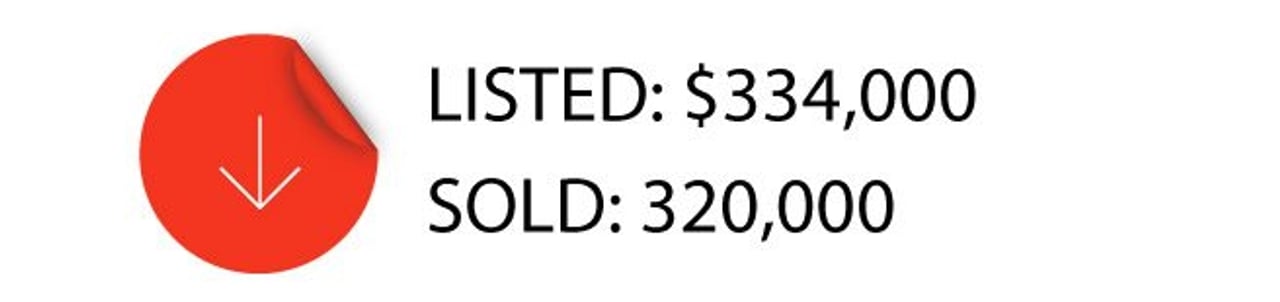 Sale of the Week: the Oakwood starter home that shows you can enter the housing market below $320,000