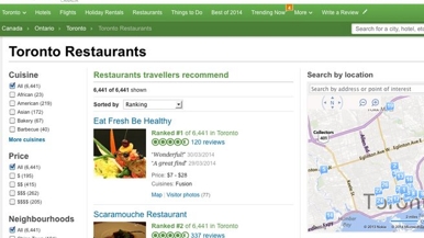Food tastes worse when it’s raining, according to 10 years’ worth of TripAdvisor reviews