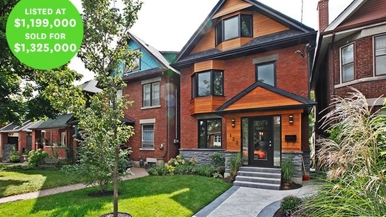 Sale of the Week: the $1.3-million High Park home that shows catering to the young and wealthy can pay off
