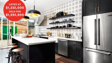 Sale of the Week: the $1.3-million reno that proves buying into Parkdale isn't cheap