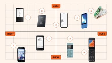 Dumb and Dumber: Assessing the most popular smartphone alternatives on the market