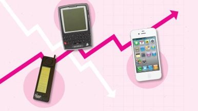 The rise and fall of smartphones: a brief history of key moments