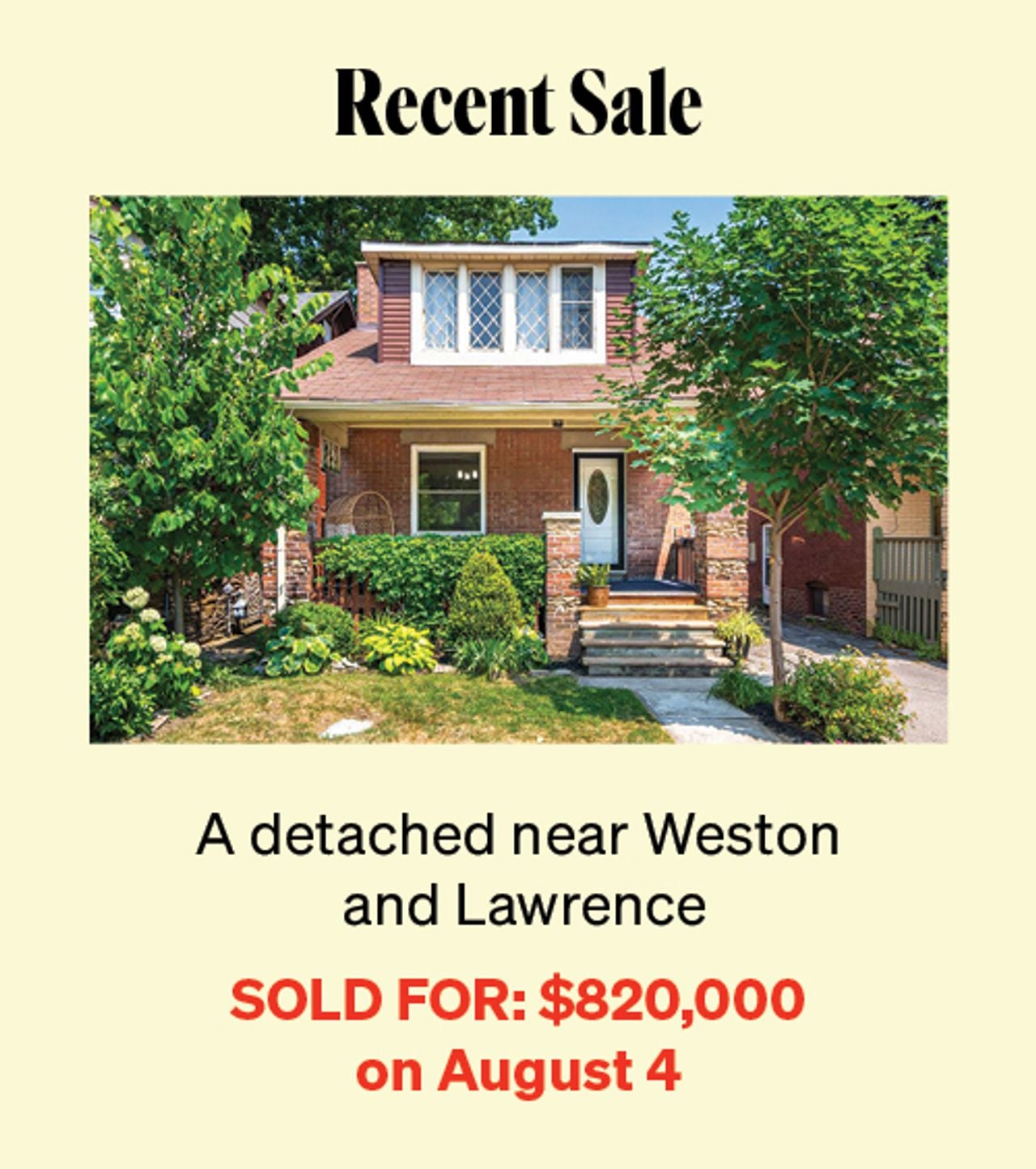 Where to Buy Next: Twelve Toronto neighbourhoods destined for big things