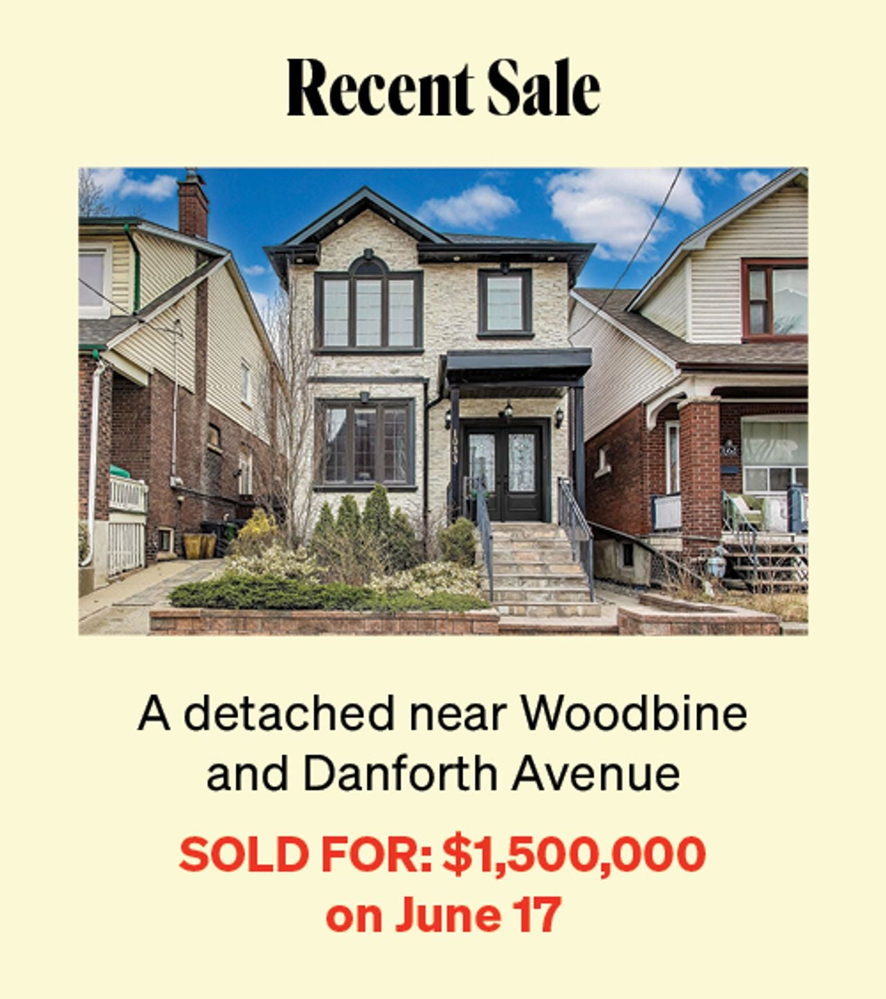 Where to Buy Next: Twelve Toronto neighbourhoods destined for big things