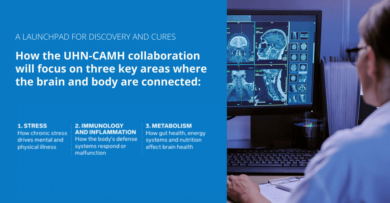 How UHN and CAMH’s new partnership is closing gaps in mental health care