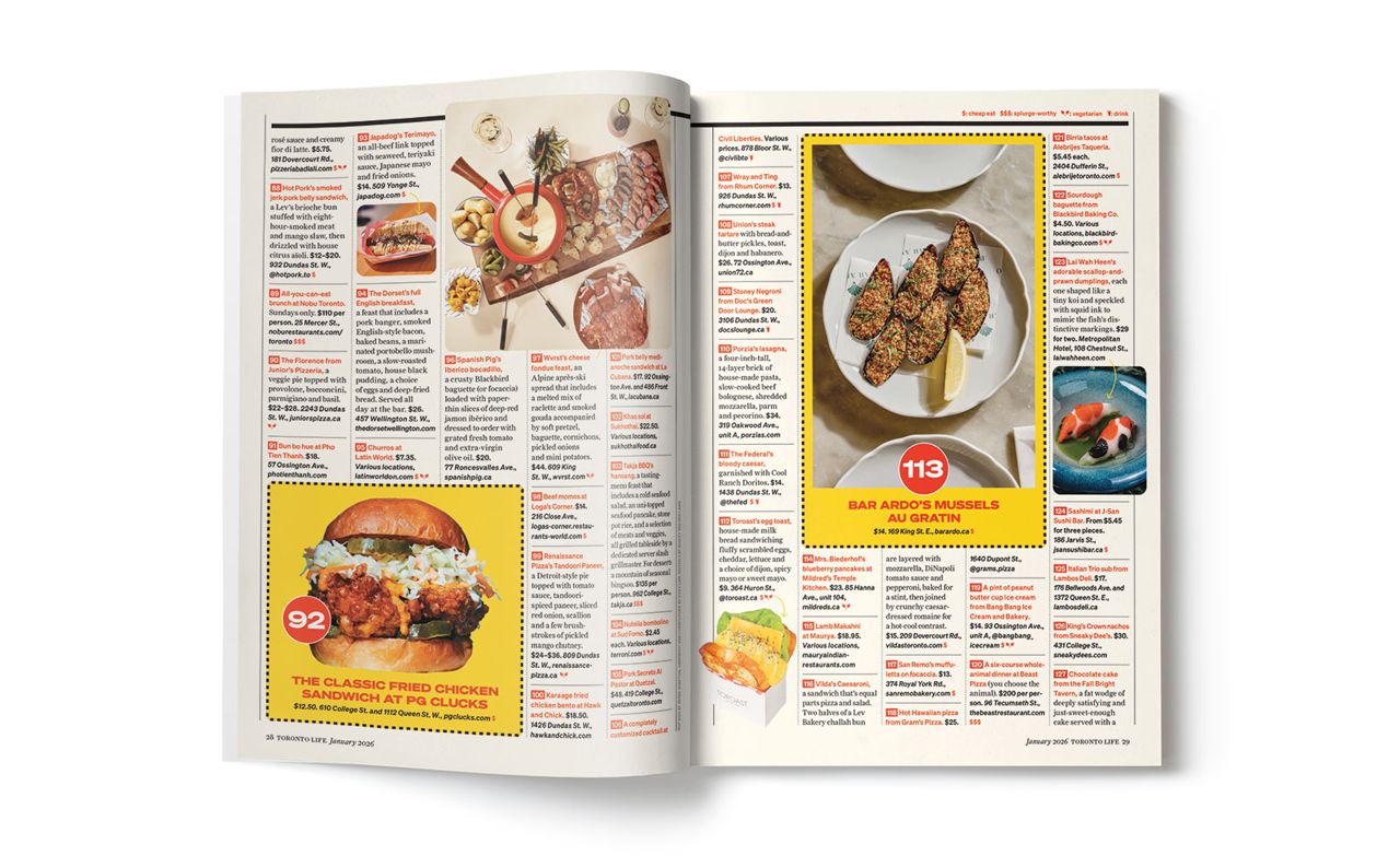 What Toronto Life readers loved and loathed from our January issue