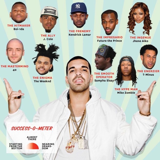 The Drake Effect - Toronto Life
